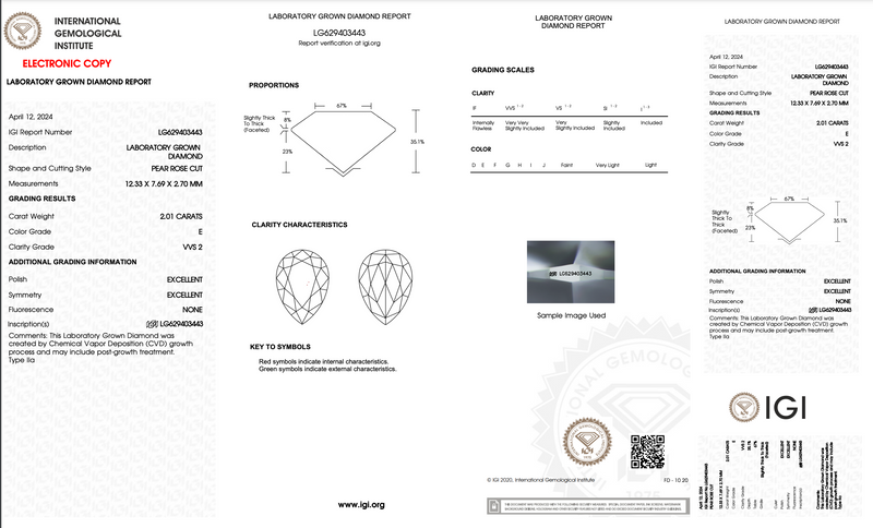 2.01-Carat Rose Cut Diamond Gemma Ring