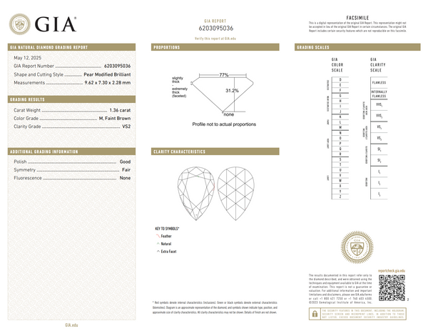 1.36-Carat Rose Cut Soltaire