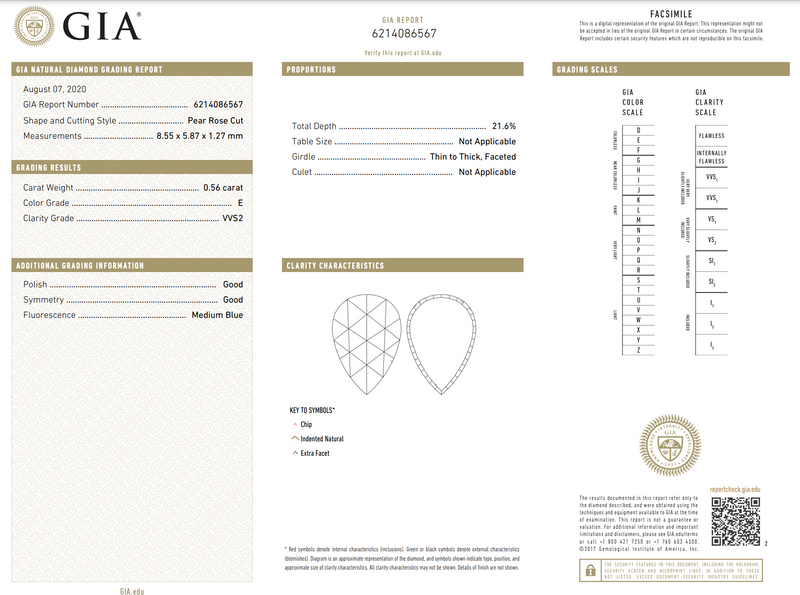 GIA Report for 0.56 Carat e color vvs2 rose cut pear diamond